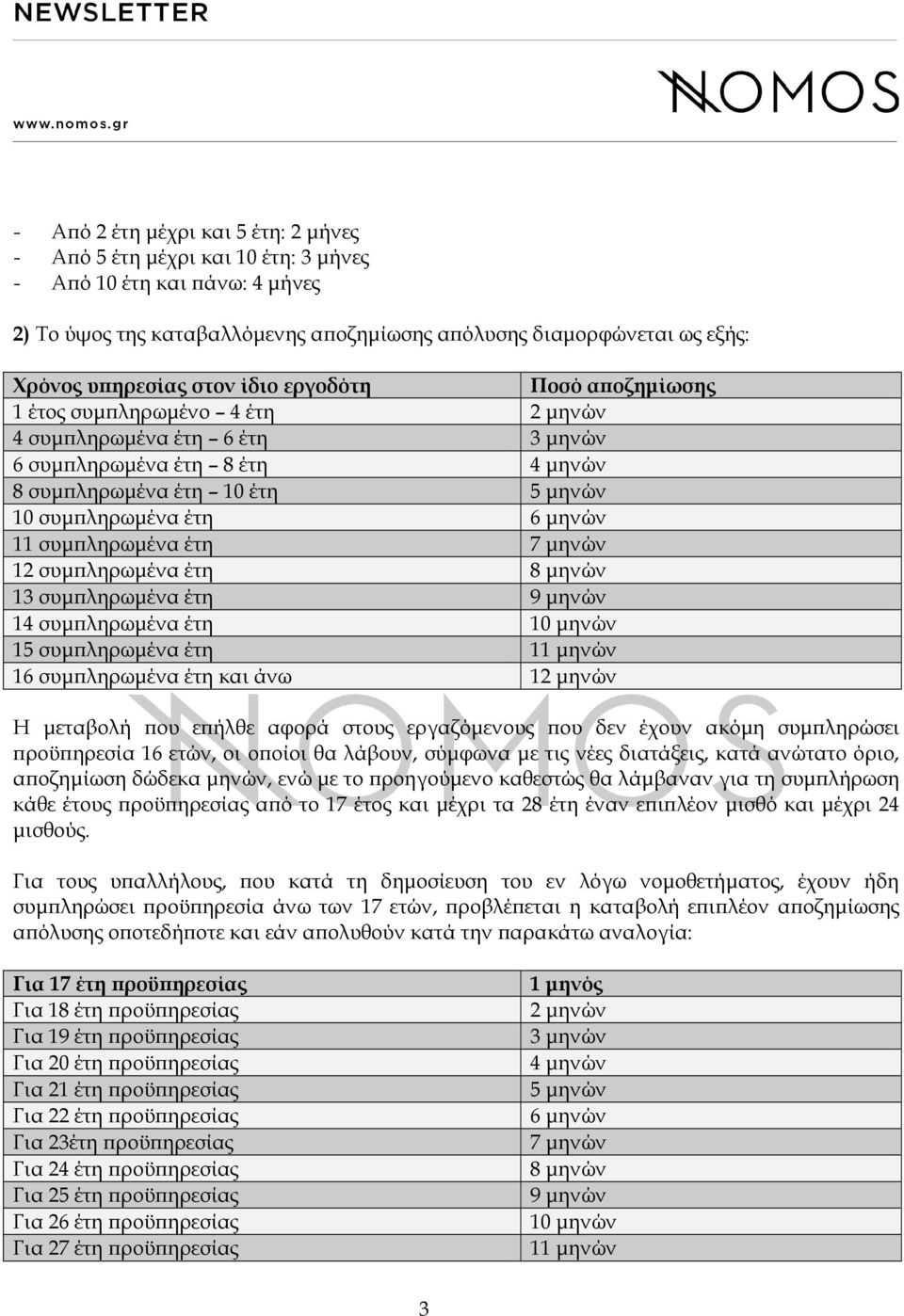 11 συµϖληρωµένα έτη 7 µηνών 12 συµϖληρωµένα έτη 8 µηνών 13 συµϖληρωµένα έτη 9 µηνών 14 συµϖληρωµένα έτη 10 µηνών 15 συµϖληρωµένα έτη 11 µηνών 16 συµϖληρωµένα έτη και άνω 12 µηνών Η µεταβολή ϖου