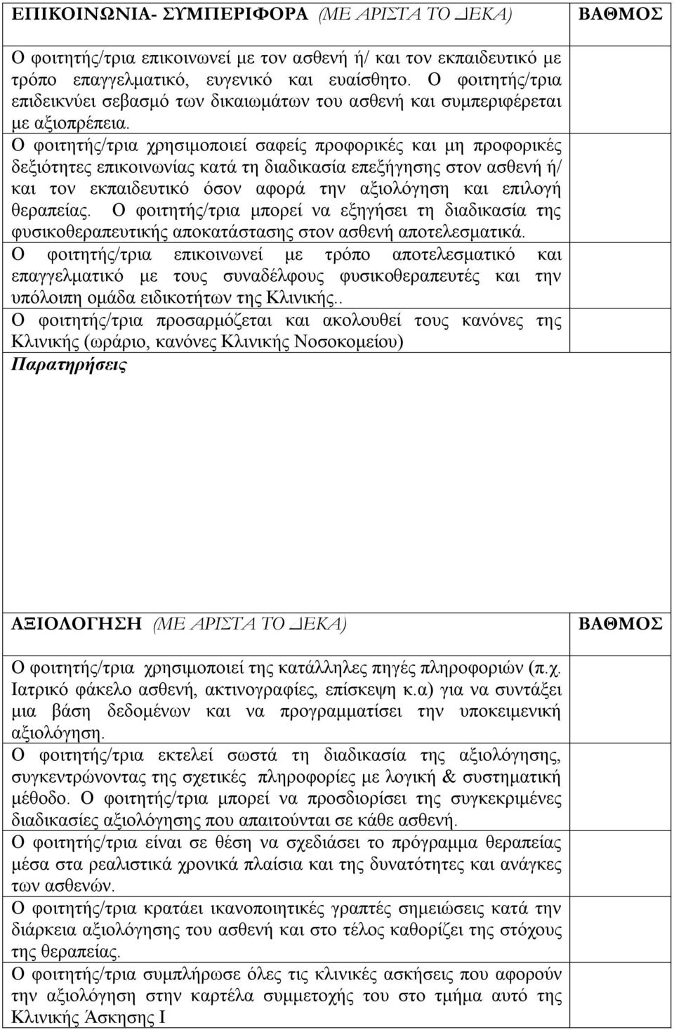 Ο φοιτητής/τρια χρησιμοποιεί σαφείς προφορικές και μη προφορικές δεξιότητες επικοινωνίας κατά τη διαδικασία επεξήγησης στον ασθενή ή/ και τον εκπαιδευτικό όσον αφορά την αξιολόγηση και επιλογή