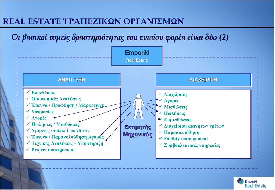 τελικοί επενδυτές Έρευνα / Παρακολούθηση Αγοράς Τεχνικές Αναλύσεις Υποστήριξη Project management Εκτιμητής Μηχανικός