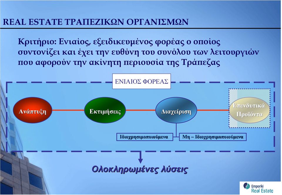 την ακίνητη περιουσία της Τράπεζας ENIAIOΣ ΦΟΡΕΑΣ Ανάπτυξη Εκτιμήσεις Διαχείριση