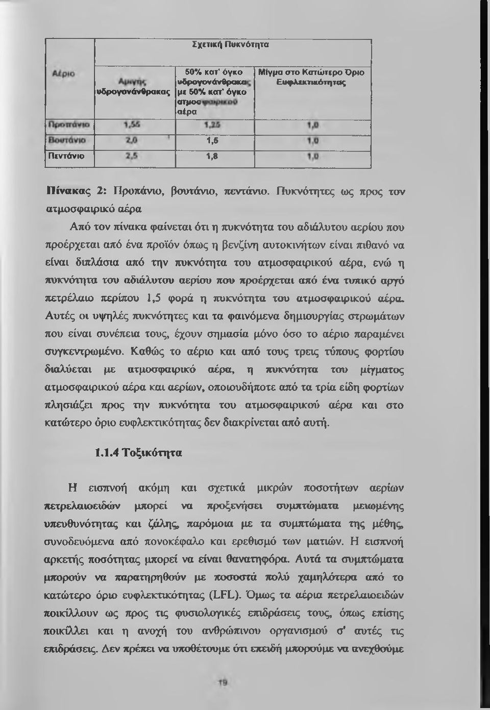 πυκνότητα του ατμοσφαιρικού αέρα, ενώ η πυκνότητα του αδιάλυτου αερίου που προέρχεται από ένα τυπικό αργό πετρέλαιο περίπου 1,5 φορά η πυκνότητα του ατμοσφαιρικού αέρα.