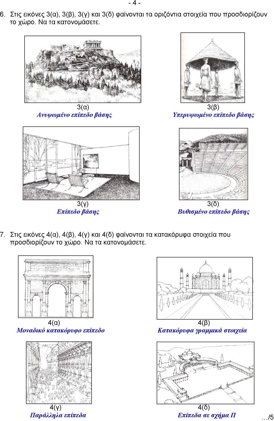 3(α) Ανυψωμένο επίπεδο βάσης 3(β) Υπερυψωμένο επίπεδο βάσης 3(γ) Επίπεδο βάσης 3(δ) Βυθισμένο επίπεδο βάσης 7.