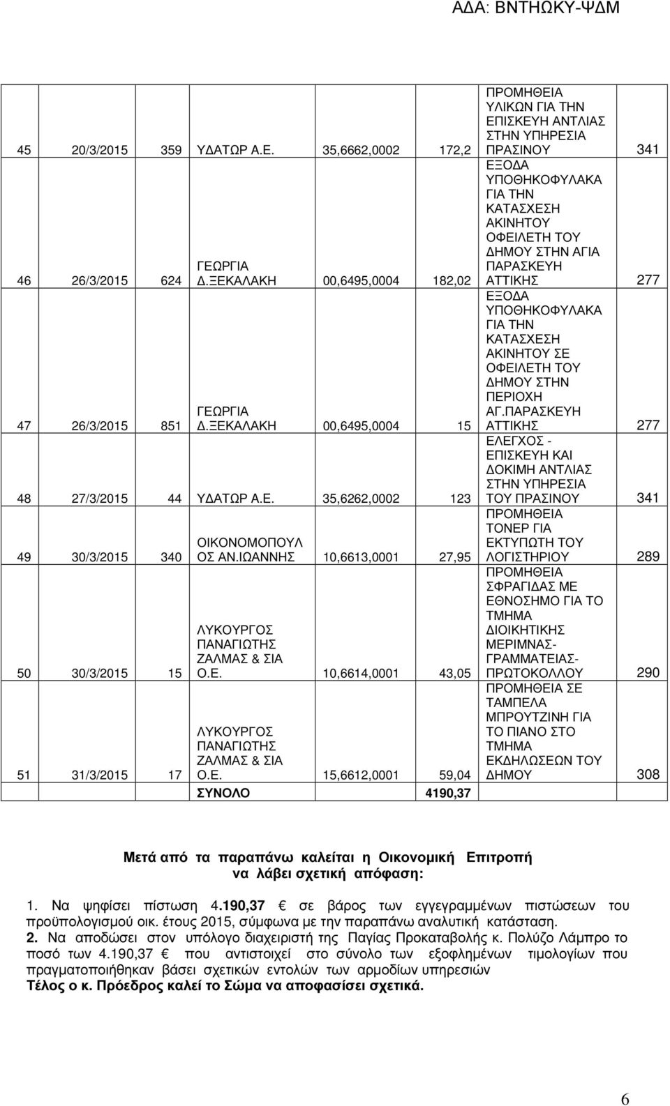 10,6614,0001 43,05 ΛΥΚΟΥΡΓΟΣ ΠΑΝΑΓΙΩΤΗΣ ΖΑΛΜΑΣ & ΣΙΑ Ο.Ε.