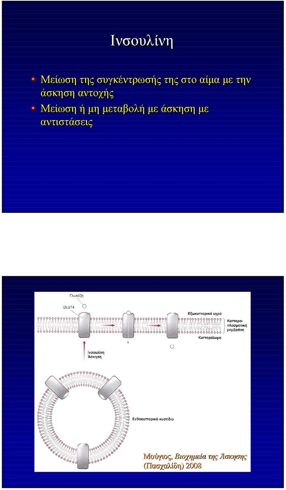 µη µεταβολή µε άσκηση µε αντιστάσεις