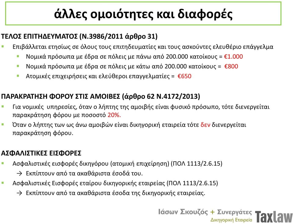 000 Νομικά πρόσωπα με έδρα σε πόλεις με κάτω από 200.000 κατοίκους = 800 Ατομικές επιχειρήσεις και ελεύθεροι επαγγελματίες = 650 ΠΑΡΑΚΡΑΤΗΣΗ ΦΟΡΟΥ ΣΤΙΣ ΑΜΟΙΒΕΣ (άρθρο 62 Ν.