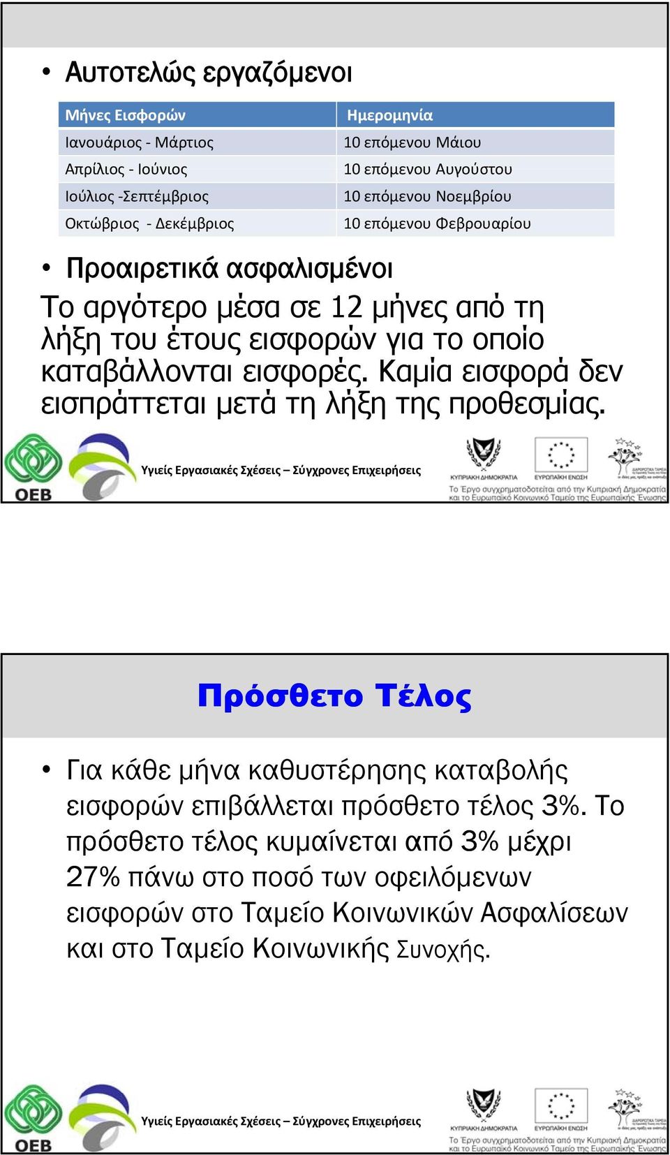 καταβάλλονται εισφορές. Καμία εισφορά δεν εισπράττεται μετά τη λήξη της προθεσμίας.