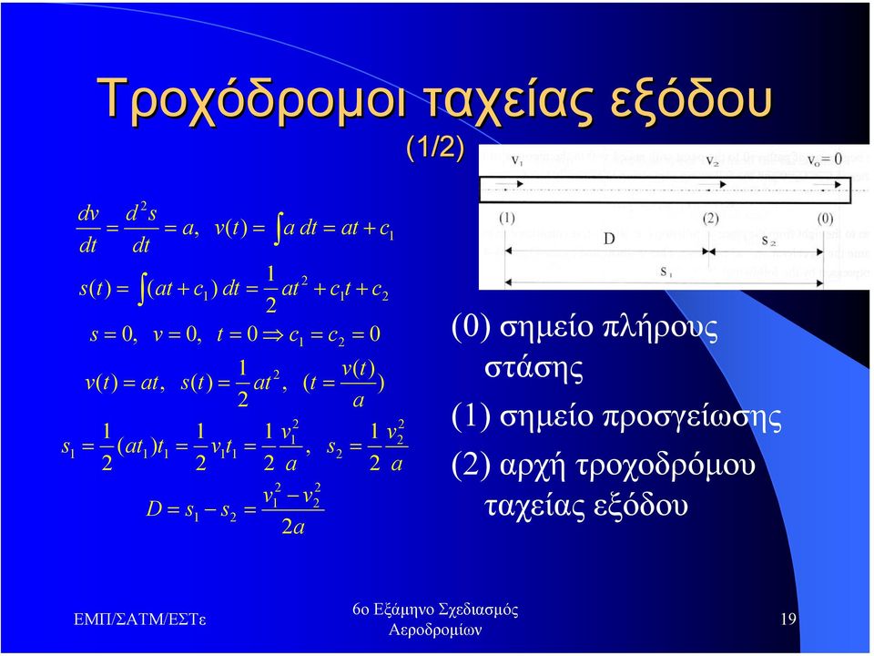 dt t v a dt s d dt dv, ) ( ) ) ( (, ) (, ) ( 0 0 0, 0, ) ( ) ( ) (, + + + +