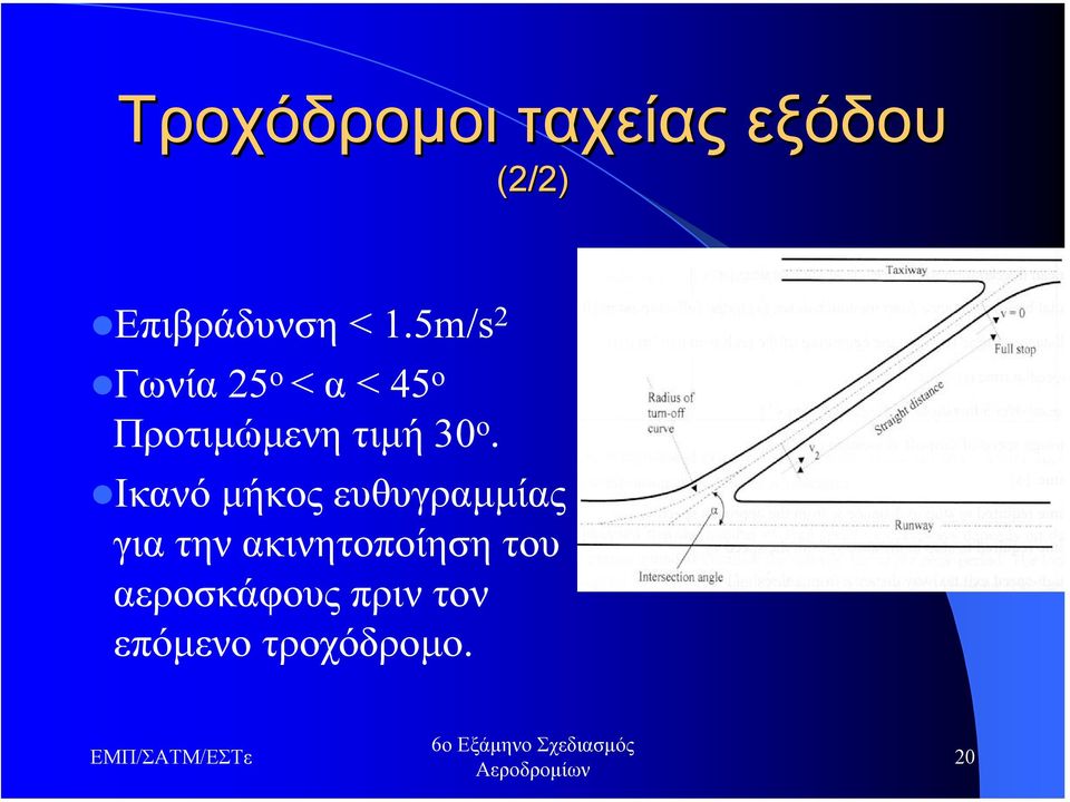 ο. Ικανό µήκος ευθυγραµµίας για την