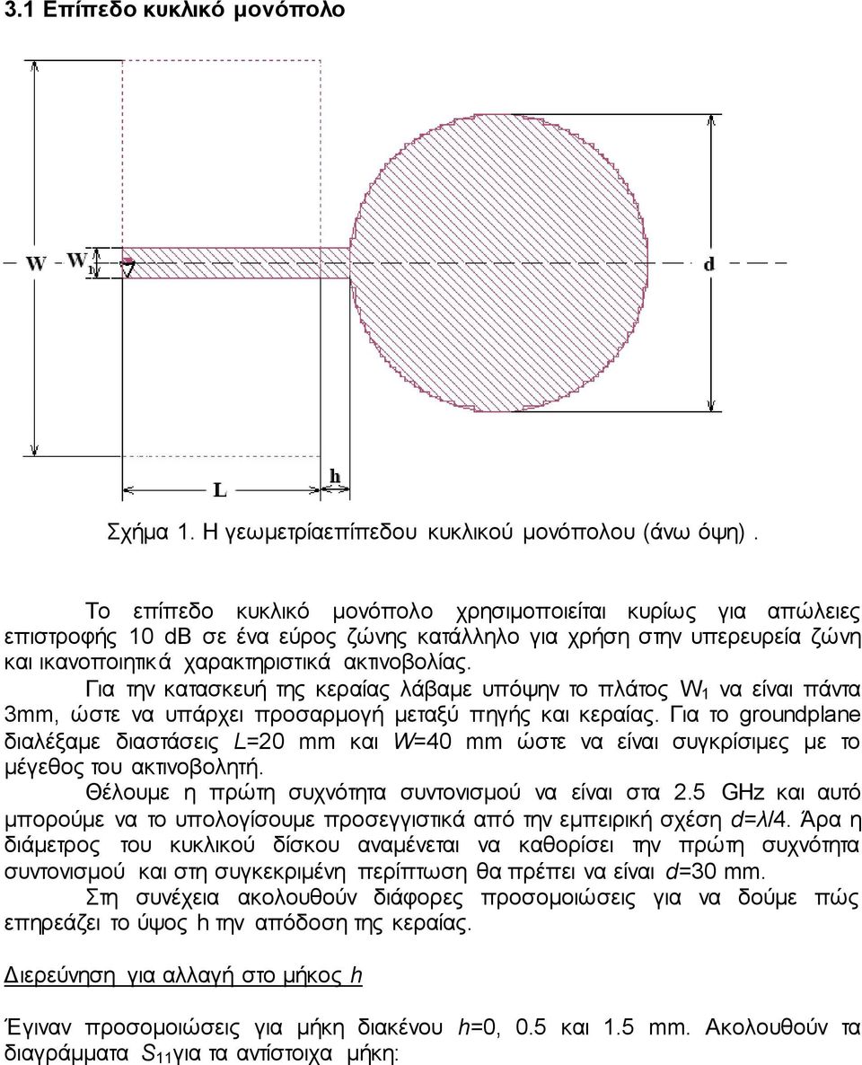Για την κατασκευή της κεραίας λάβαμε υπόψην το πλάτος W 1 να είναι πάντα 3mm, ώστε να υπάρχει προσαρμογή μεταξύ πηγής και κεραίας.