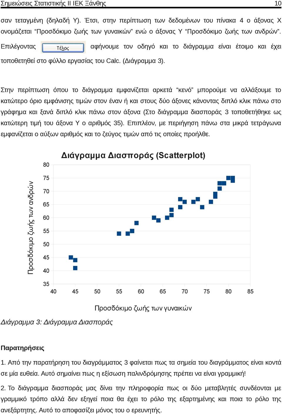 Επιλέγοντας αφήνουμε τον οδηγό και το διάγραμμα είναι έτοιμο και έχει τοποθετηθεί στο φύλλο εργασίας του Calc. (Διάγραμμα 3).