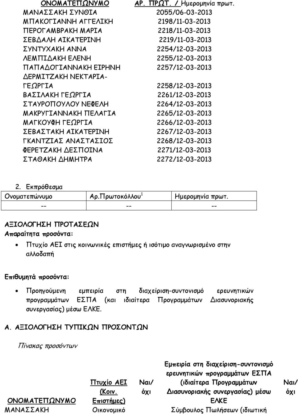 2255/12-03-2013 ΠΑΠΑ ΟΓΙΑΝΝΑΚΗ ΕΙΡΗΝΗ 2257/12-03-2013 ΕΡΜΙΤΖΑΚΗ ΝΕΚΤΑΡΙΑ- ΓΕΩΡΓΙΑ 2258/12-03-2013 ΒΑΣΙΛΑΚΗ ΓΕΩΡΓΙΑ 2261/12-03-2013 ΣΤΑΥΡΟΠΟΥΛΟΥ ΝΕΦΕΛΗ 2264/12-03-2013 ΜΑΚΡΥΓΙΑΝΝΑΚΗ ΠΕΛΑΓΙΑ