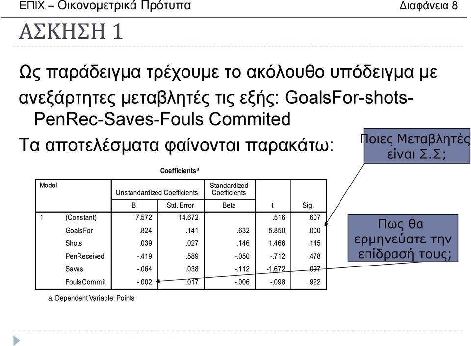 GoalsFor-shots- PenRec-Saves-Fouls Commited Τα αποτελέσµατα