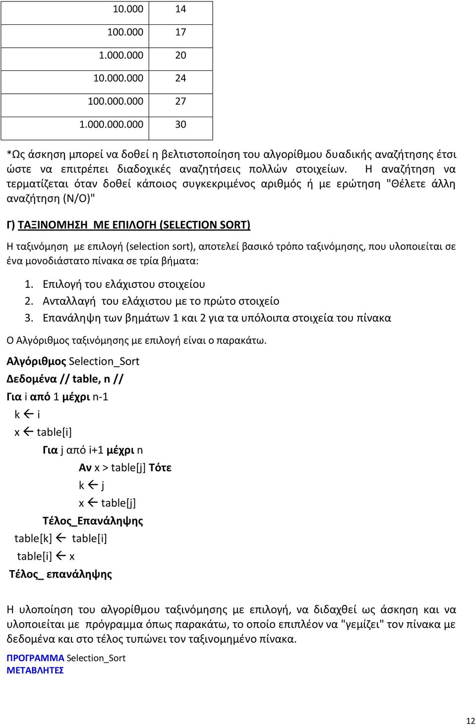 αποτελεί βασικό τρόπο ταξινόμησης, που υλοποιείται σε ένα μονοδιάστατο πίνακα σε τρία βήματα: 1. Επιλογή του ελάχιστου στοιχείου 2. Ανταλλαγή του ελάχιστου με το πρώτο στοιχείο 3.