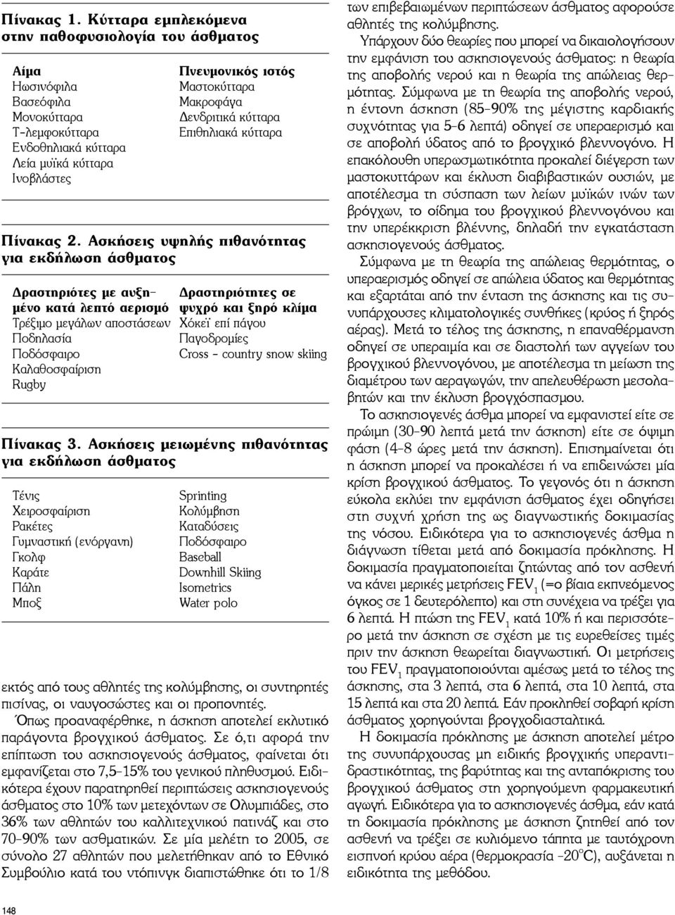 Δενδριτικά κύτταρα Επιθηλιακά κύτταρα Πίνακας 2.