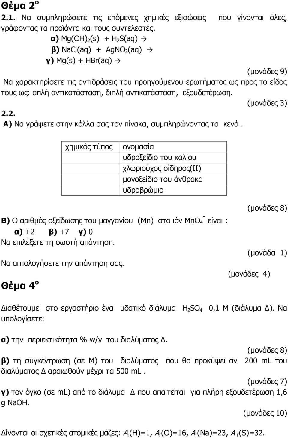 αντικατάσταση, εξουδετέρωση. (μονάδες 3) 2.2. Α) Να γράψετε στην κόλλα σας τον πίνακα, συμπληρώνοντας τα κενά.