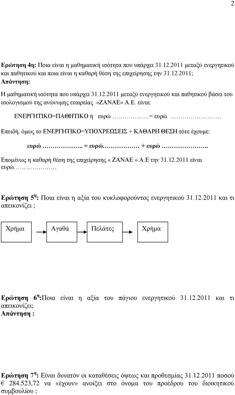 Επειδή, όμως το ΕΝΕΡΓΗΤΙΚΟ=ΥΠΟΧΡΕΩΣΕΙΣ + ΚΑΘΑΡΗ ΘΕΣΗ τότε έχουμε: ευρώ.. = ευρώ + ευρώ.. Επομένως η καθαρή θέση της επιχείρησης «ΖΑΝΑΕ» Α.Ε την 31.12.