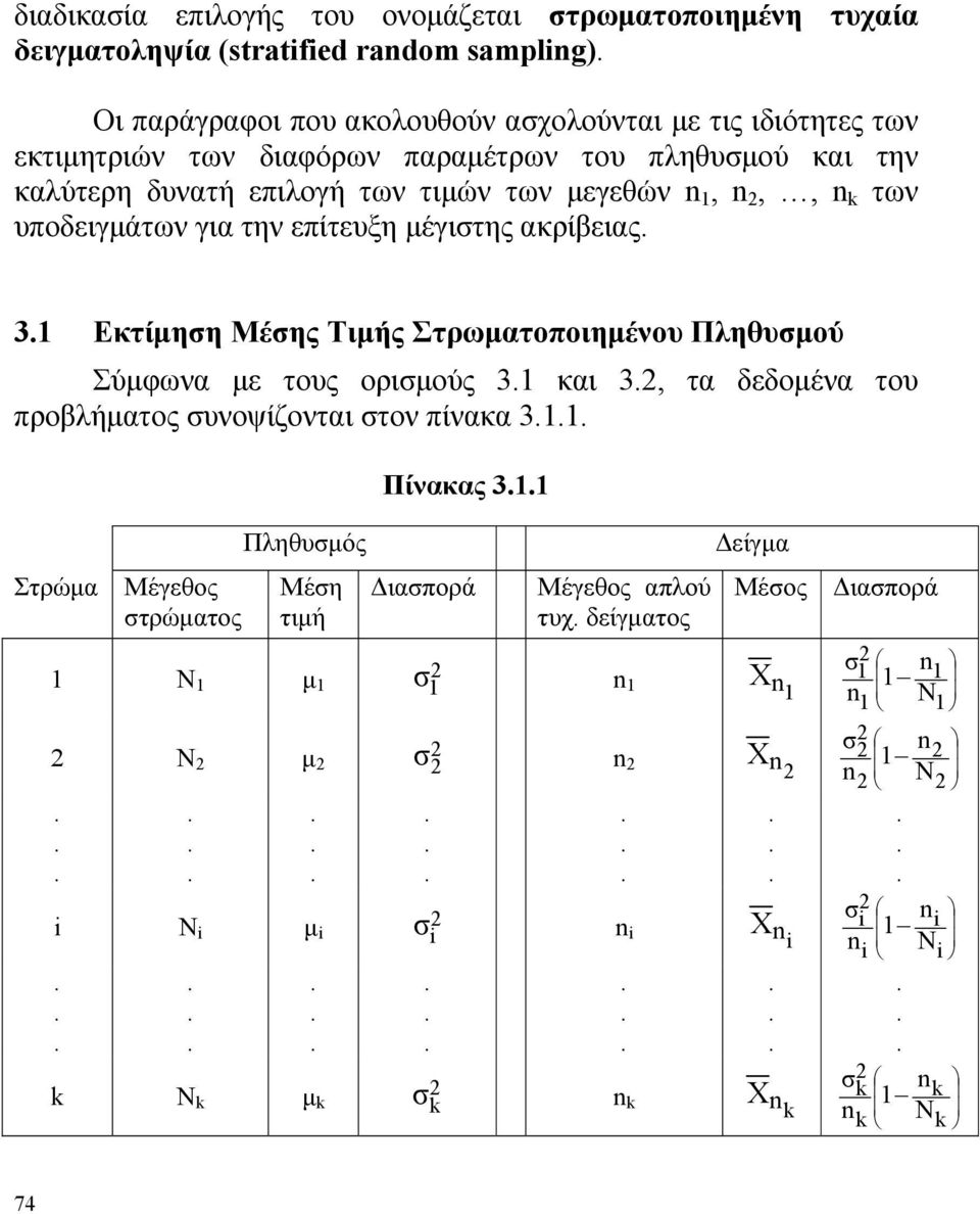 επίτευξη μέγιστης ακρίβειας 3 Εκτίμηση Μέσης Τιμής Στρωματοποιημένου Πληθυσμού Σύμφωνα με τους ορισμούς 3 και 3, τα δεδομένα του προβλήματος συνοψίζονται