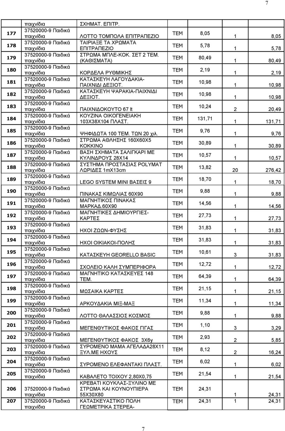 186 ΣΤΡΩΜΑ ΑΘΛΗΣΗΣ 160Χ60Χ5 ΚΟΚΚΙΝΟ 187 ΒΑΣΗ ΣΧΗΜΑΤΑ ΣΑΛΙΓΚΑΡΙ ΜΕ ΚΥΛΙΝΔΡΟΥΣ 28Χ14 188 ΣΥΣΤΗΜΑ ΠΡΟΣΤΑΣΙΑΣ POLYMAT ΛΩΡΙΔΕΣ 1mX13cm 189 LEGO SYSTEM MINI ΒΑΣΕΙΣ 9 190 ΠΙΝΑΚΑΣ ΚΙΜΩΛΙΑΣ 60Χ90 191