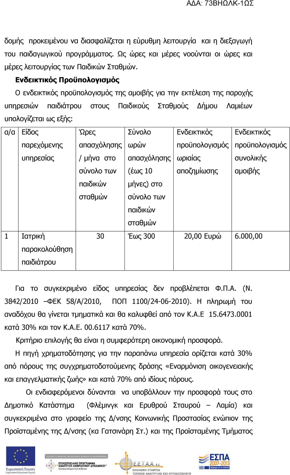 παρεχόμενης υπηρεσίας 1 Ιατρική παρακολούθηση παιδιάτρου Ώρες απασχόλησης / μήνα στο σύνολο των παιδικών σταθμών Σύνολο ωρών απασχόλησης (έως 10 μήνες) στο σύνολο των παιδικών σταθμών Ενδεικτικός