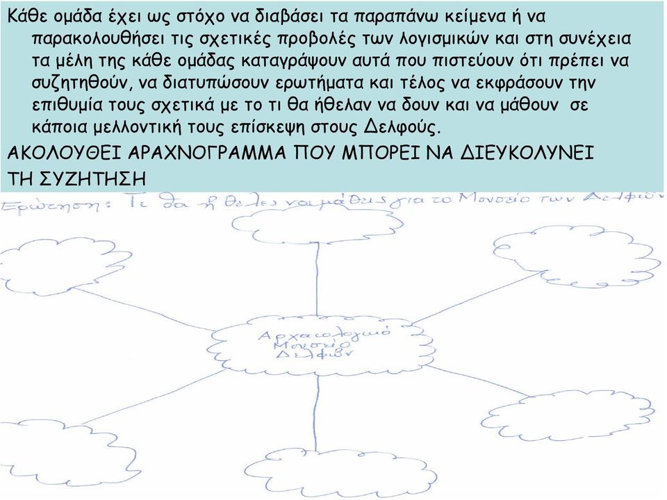 συζητηθούν, να διατυπώσουν ερωτήματα και τέλος να εκφράσουν την επιθυμία τους σχετικά με το τι θα ήθελαν να