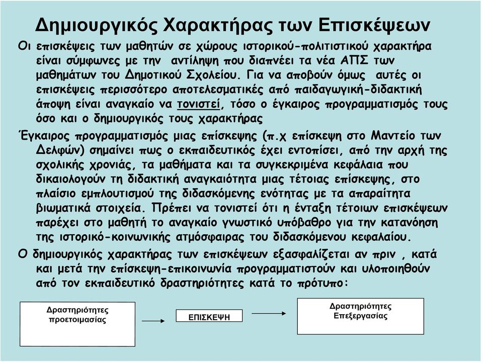 Έγκαιρος προγραμματισμός μιας επίσκεψης (π.