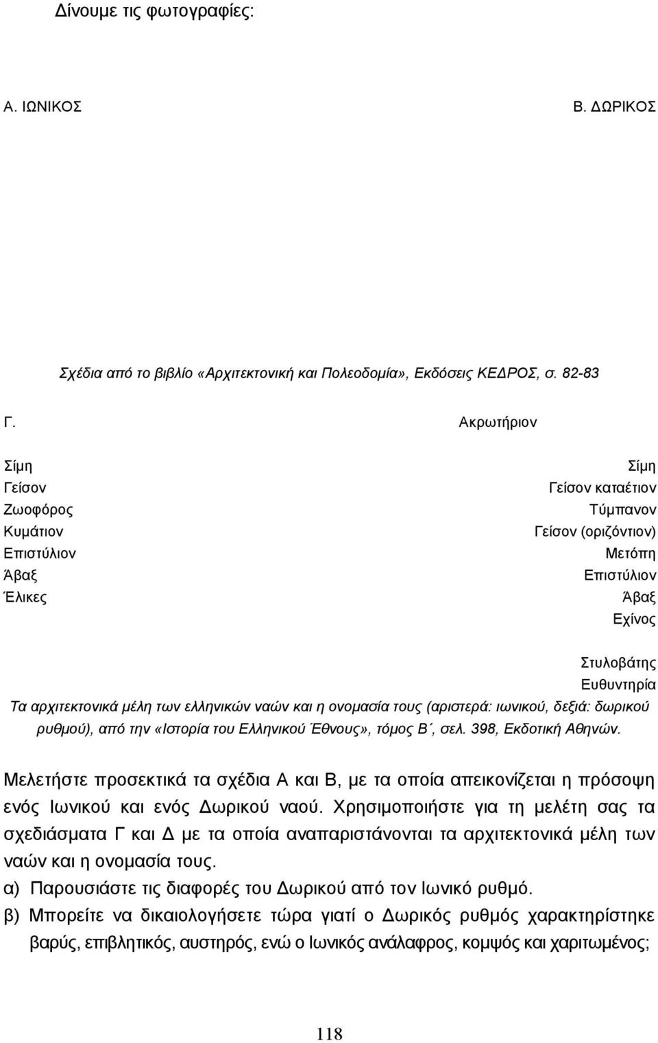 ελληνικών ναών και η ονοµασία τους (αριστερά: ιωνικού, δεξιά: δωρικού ρυθµού), από την «Ιστορία του Ελληνικού Έθνους», τόµος Β, σελ. 398, Εκδοτική Αθηνών.
