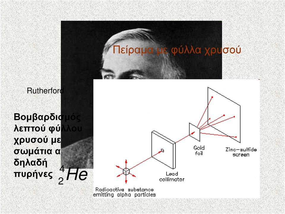 λεπτού φύλλου χρυσού µε