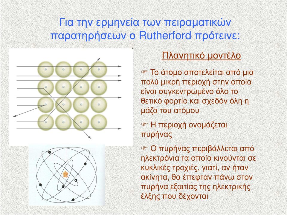 η µάζα του ατόµου Η περιοχή ονοµάζεται πυρήνας Ο πυρήνας περιβάλλεται από ηλεκτρόνια τα οποία κινούνται