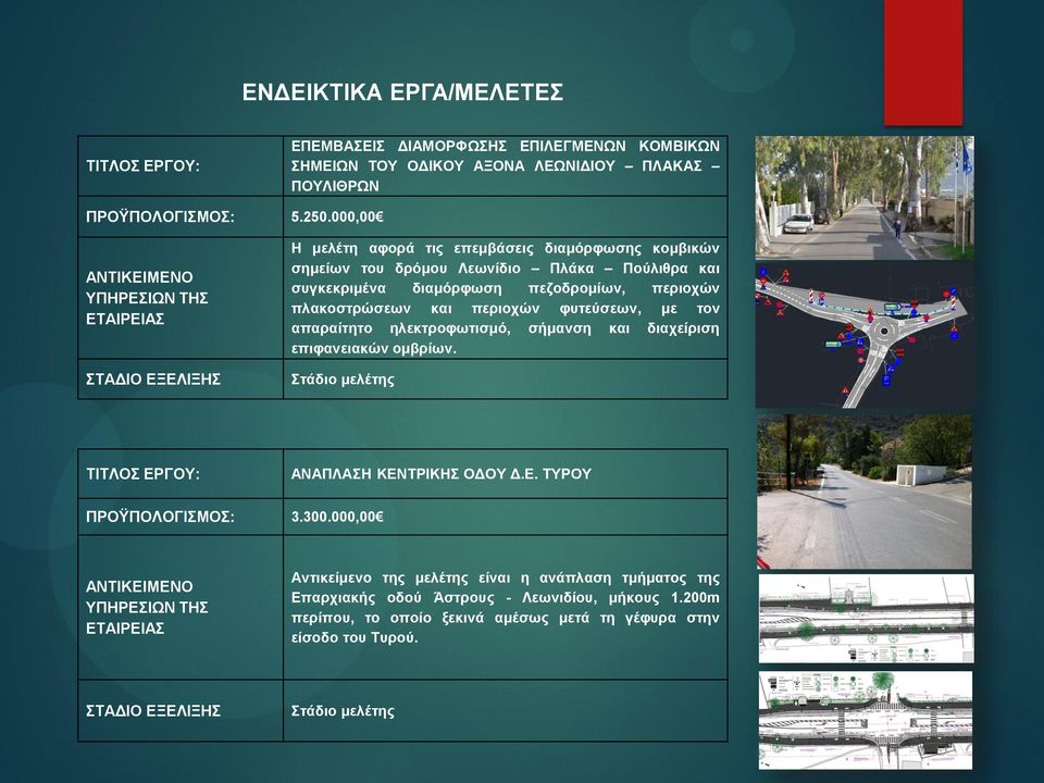 περιοχών πλακοστρώσεων και περιοχών φυτεύσεων, με τον απαραίτητο ηλεκτροφωτισμό, σήμανση και διαχείριση επιφανειακών ομβρίων. Στάδιο μελέτης ΑΝΑΠΛΑΣΗ ΚΕΝΤΡΙΚΗΣ ΟΔΟΥ Δ.Ε. ΤΥΡΟΥ ΠΡΟΫΠΟΛΟΓΙΣΜΟΣ: 3.