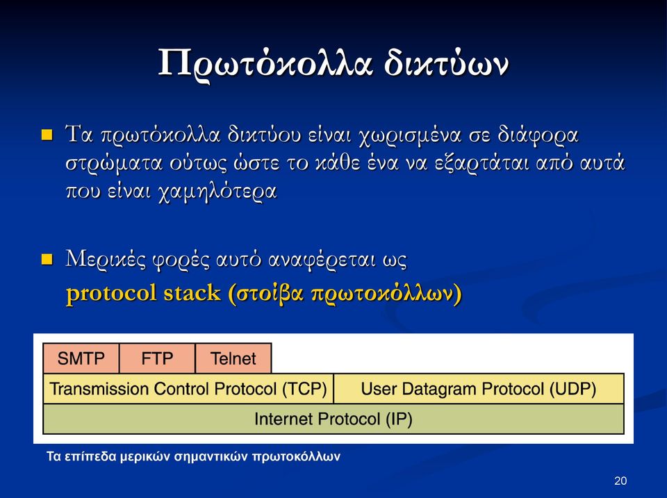 που είναι χαμηλότερα Μερικές φορές αυτό αναφέρεται ως protocol