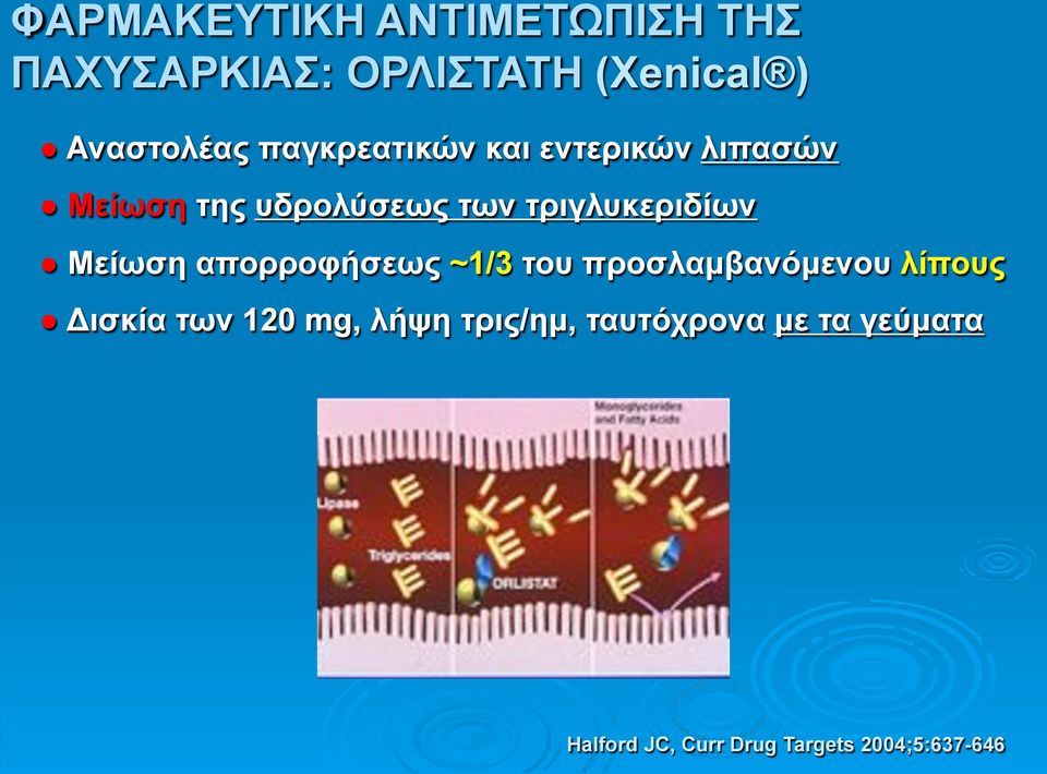 Μείωση απορροφήσεως ~1/3 του προσλαµβανόµενου λίπους Δισκία των 120 mg, λήψη