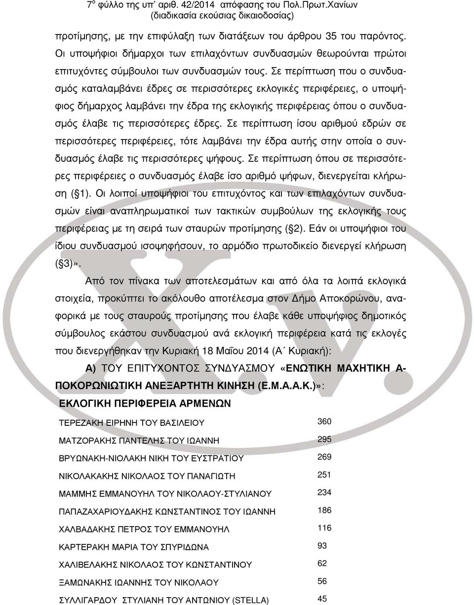 Σε περίπτωση που ο συνδυασμός καταλαμβάνει έδρες σε περισσότερες εκλογικές περιφέρειες, ο υποψήφιος δήμαρχος λαμβάνει την έδρα της εκλογικής περιφέρειας όπου ο συνδυασμός έλαβε τις περισσότερες έδρες.