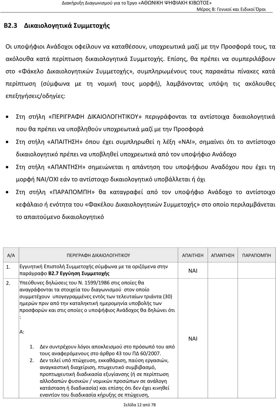 Επίσης, θα πρέπει να συμπεριλάβουν στο «Φάκελο Δικαιολογητικών Συμμετοχής», συμπληρωμένους τους παρακάτω πίνακες κατά περίπτωση (σύμφωνα με τη νομική τους μορφή), λαμβάνοντας υπόψη τις ακόλουθες