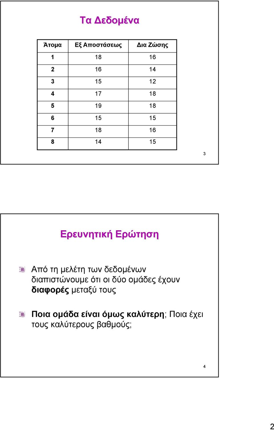 µελέτη των δεδοµένων διαπιστώνουµε ότιοιδύοοµάδες έχουν διαφορές