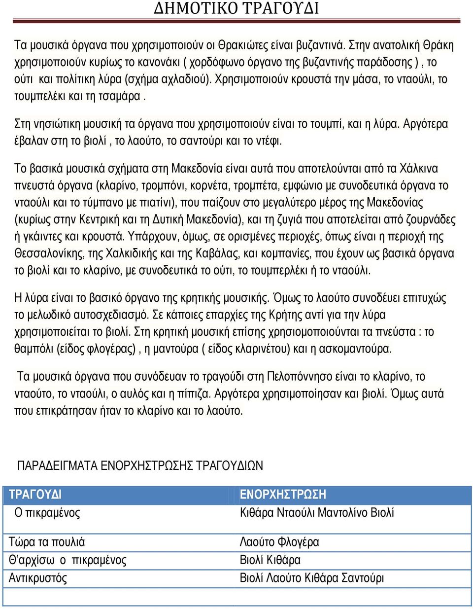 Χρησιμοποιούν κρουστά την μάσα, το νταούλι, το τουμπελέκι και τη τσαμάρα. Στη νησιώτικη μουσική τα όργανα που χρησιμοποιούν είναι το τουμπί, και η λύρα.