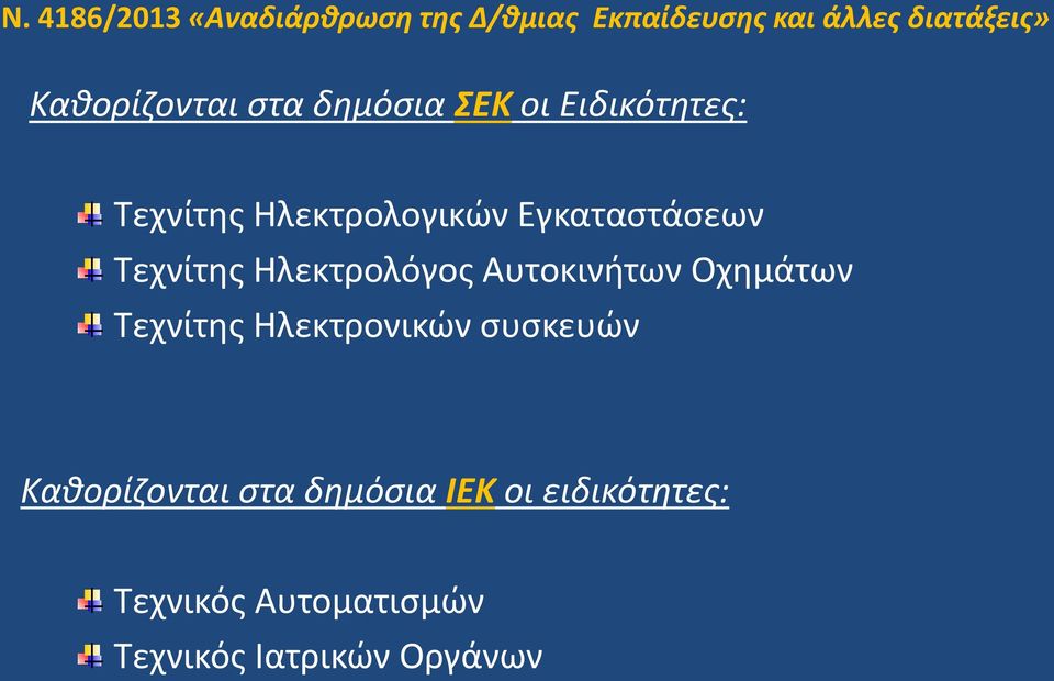 Εγκαταστάσεων Τεχνίτης Ηλεκτρολόγος Αυτοκινήτων Οχημάτων Τεχνίτης Ηλεκτρονικών