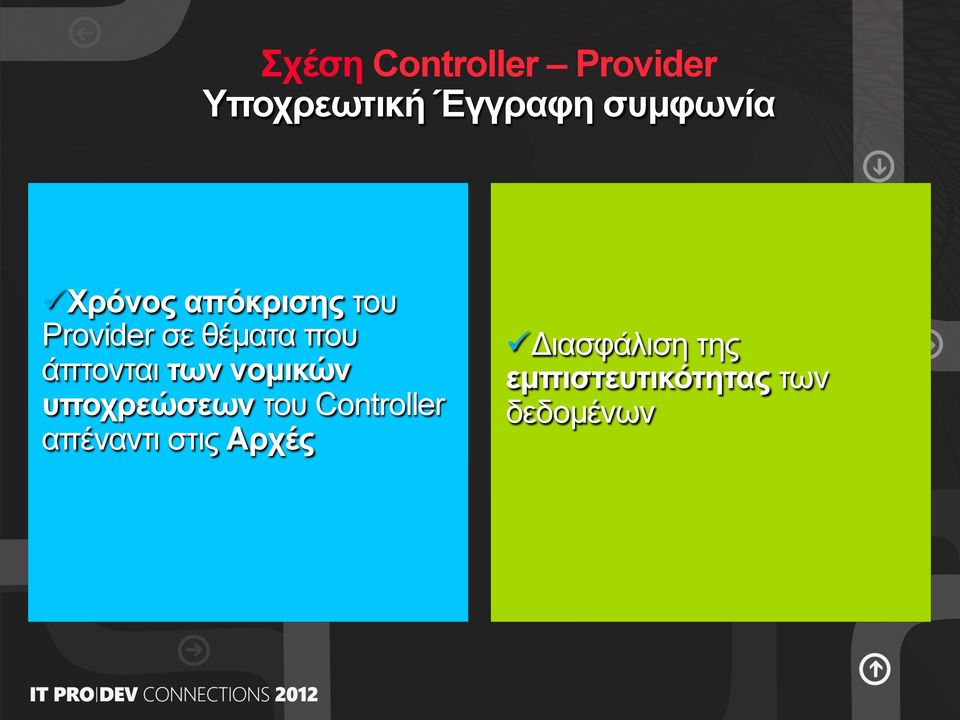 των νοµικών υποχρεώσεων του Controller απέναντι στις