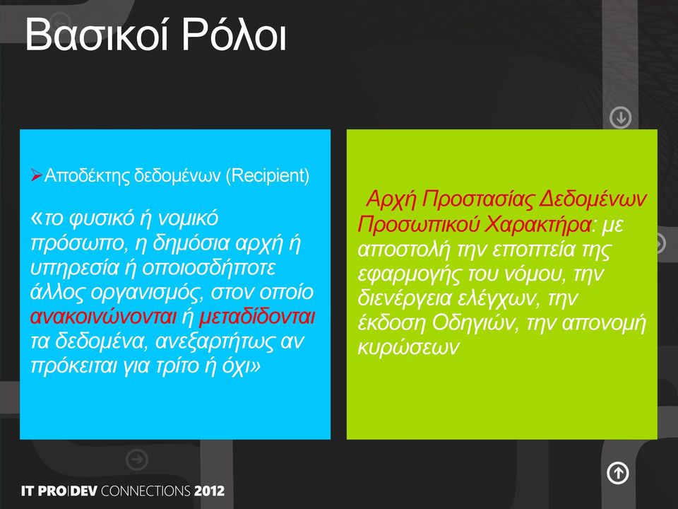 ανεξαρτήτως αν πρόκειται για τρίτο ή όχι» Αρχή Προστασίας Δεδοµένων Προσωπικού Χαρακτήρα: µε