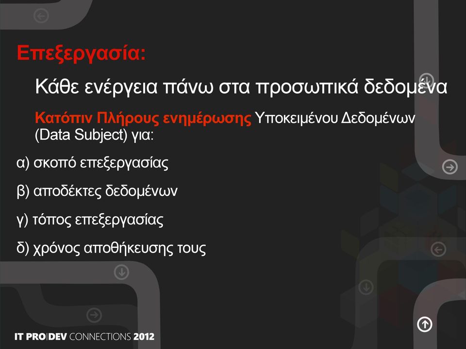 Subject) για: α) σκοπό επεξεργασίας β) αποδέκτες