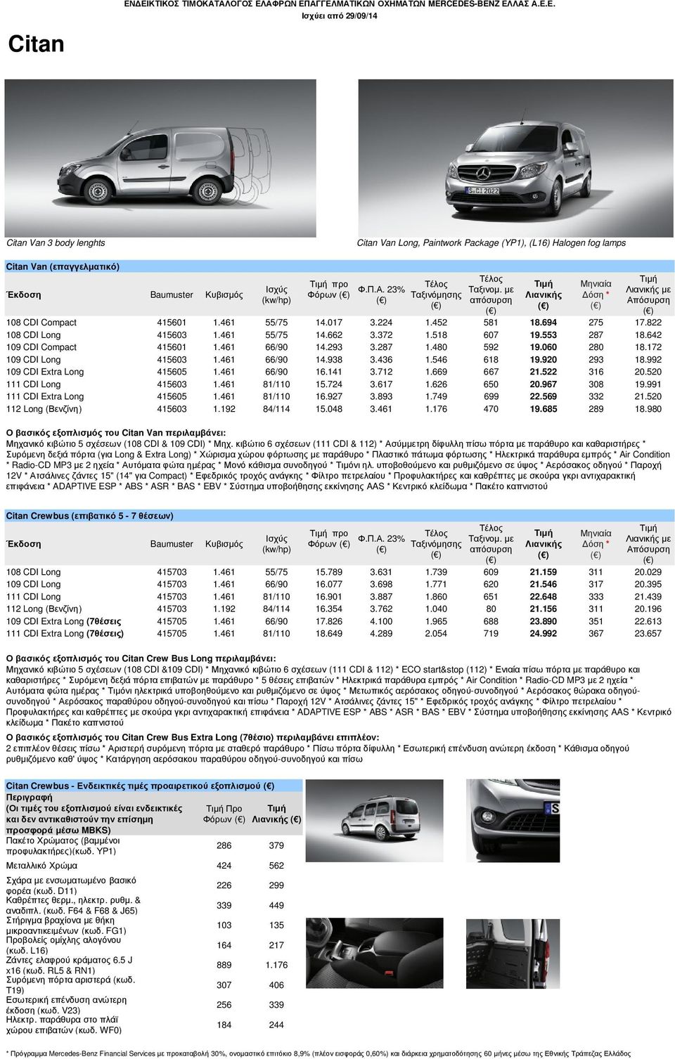 172 109 CDI Long 415603 1.461 66/90 14.938 3.436 1.546 618 19.920 293 18.992 109 CDI Extra Long 415605 1.461 66/90 16.141 3.712 1.669 667 21.522 316 20.520 111 CDI Long 415603 1.461 81/110 15.724 3.