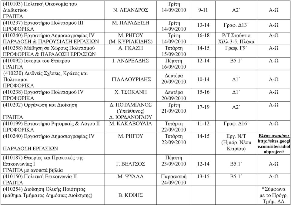 Δηµοσιογραφίας ΙV (410187) Θεωρίες και Πρακτικές της Επικοινωνίας Ι µε ανοικτά βιβλία (410150) Πολιτική Επικοινωνία ΙΙ (410254) Διοίκηση Ολικής Ποιότητας (µάθηµα Τµήµατος Δηµόσιας Διοίκησης) Ν.