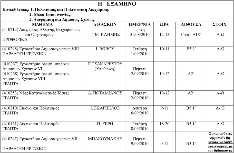 1 (410267) Εργαστήριο Διαφήµισης και Δηµοσίων Σχέσεων VΙΙ (410268) Εργαστήριο Διαφήµισης και Δηµοσίων Σχέσεων VΙΙΙ Π.