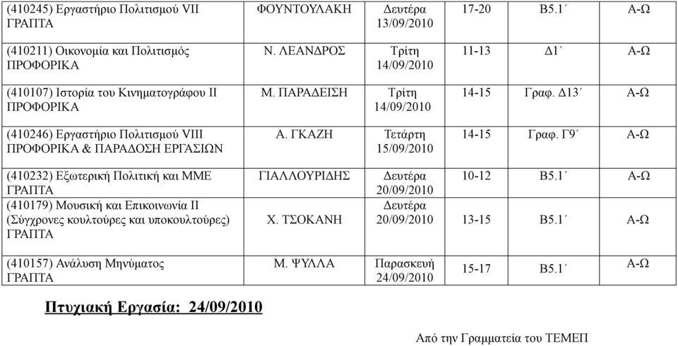 ΠΑΡΑΔΕΙΣΗ 14/09/2010 Α. ΓΚΑΖΗ Τετάρτη 15/09/2010 11-13 Δ1 14-15 Γραφ. Δ13 14-15 Γραφ.