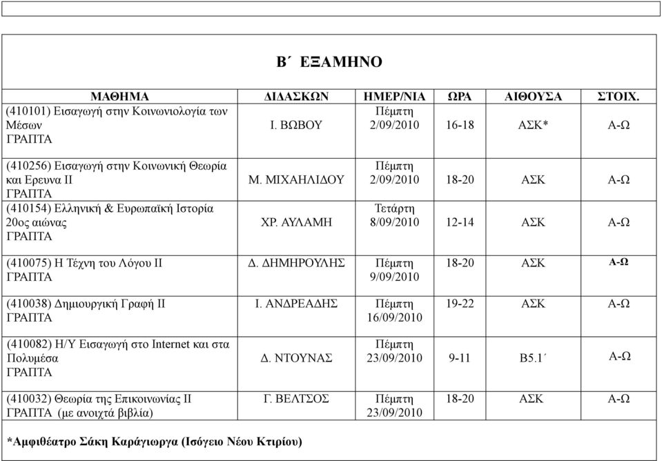 ΑΥΛΑΜΗ 2/09/2010 18-20 ΑΣΚ Τετάρτη 8/09/2010 12-14 ΑΣΚ (410075) Η Τέχνη του Λόγου ΙΙ (410038) Δηµιουργική Γραφή ΙΙ Δ. ΔΗΜΗΡΟΥΛΗΣ 9/09/2010 Ι.