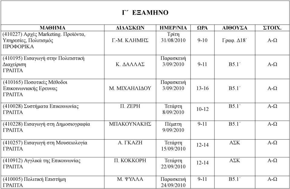 1 Παρασκευή 3/09/2010 13-16 Β5.1 (410028) Συστήµατα Επικοινωνίας Π. ΖΕΡΗ Τετάρτη 8/09/2010 10-12 Β5.