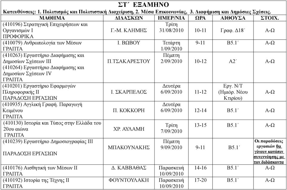 (410201) Εργαστήριο Εφαρµογών Πληροφορικής ΙΙ (410935) Αγγλική Γραφή.