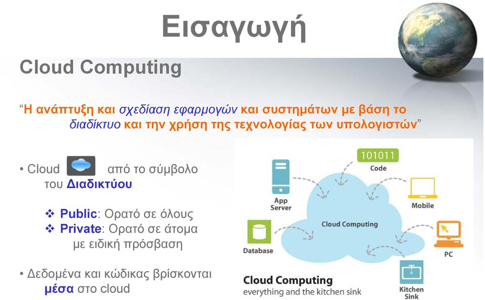 Cloud από το σύμβολο του Διαδικτύου Public: Ορατό σε όλους Private: