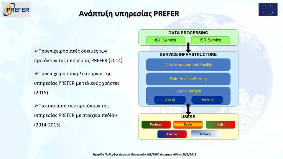 λειτουργία της υπηρεσίας PREFER με τελικούς χρήστες (2015)