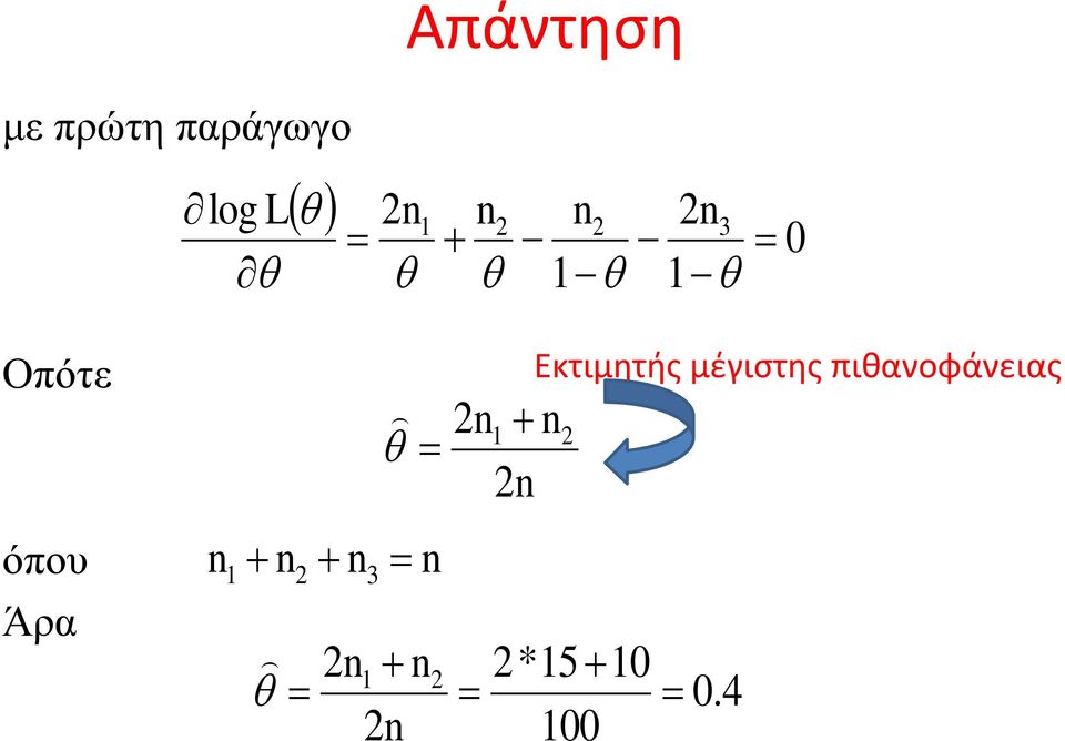 όπου Άρα 3 Εκτιμητής