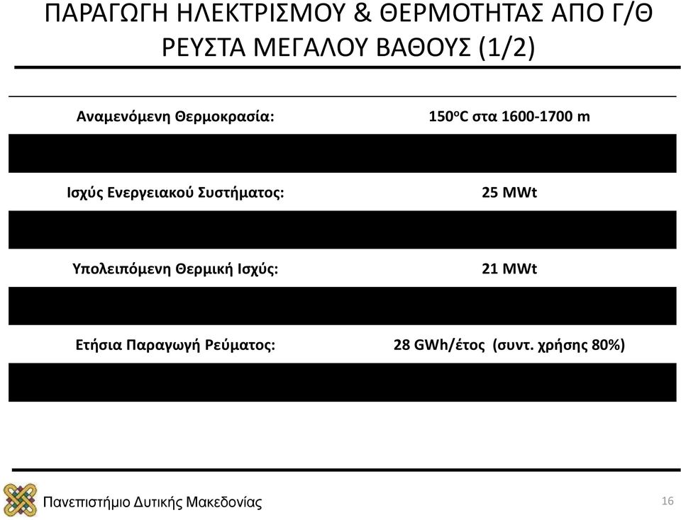 τη μέθοδο Rankine ή Kalina Υπολειπόμενη Θερμική Ισχύς: Κόστος Μονάδας Ηλεκτροπαραγωγής 21 MWt 10.000.